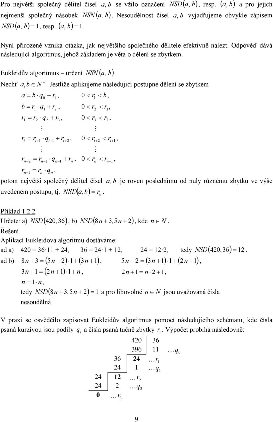 Eukledův algortmus určeí NSN a b Nechť a b N.