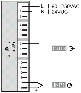 Úroveň konfigurace 4.5.7 KS 5x-1 s analogovým výstupem regulované veličiny Konfigurace: ConF / Out.3 : O.tyP = 1 0...20 ma = 2 4...20 ma = 3 0...10 V = 4 2...10 V Out.0 = -1999.