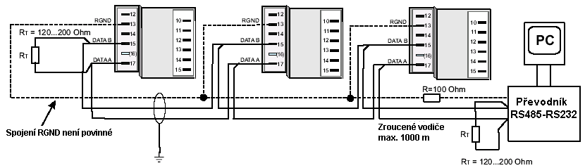 Elektrické připojení 9 Komunikační linka RS422/485 (příklad zapojení s převodníkem RS232-RS485) ****Komunikační protokol Modbus RTU má samostatný návod Příklad zapojení regulátoru KS