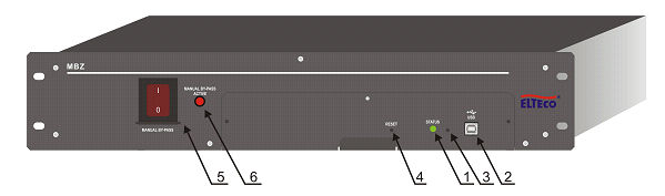 Modul odpájania batérie MBZ (pre systémy s Uvýst = 110 V a 220 V) procesorové riadenie na báze DSP digitálny komunikačný interface CAN meranie napätia a prúdu batérie 2 sád riadenie nabíjacieho prúdu