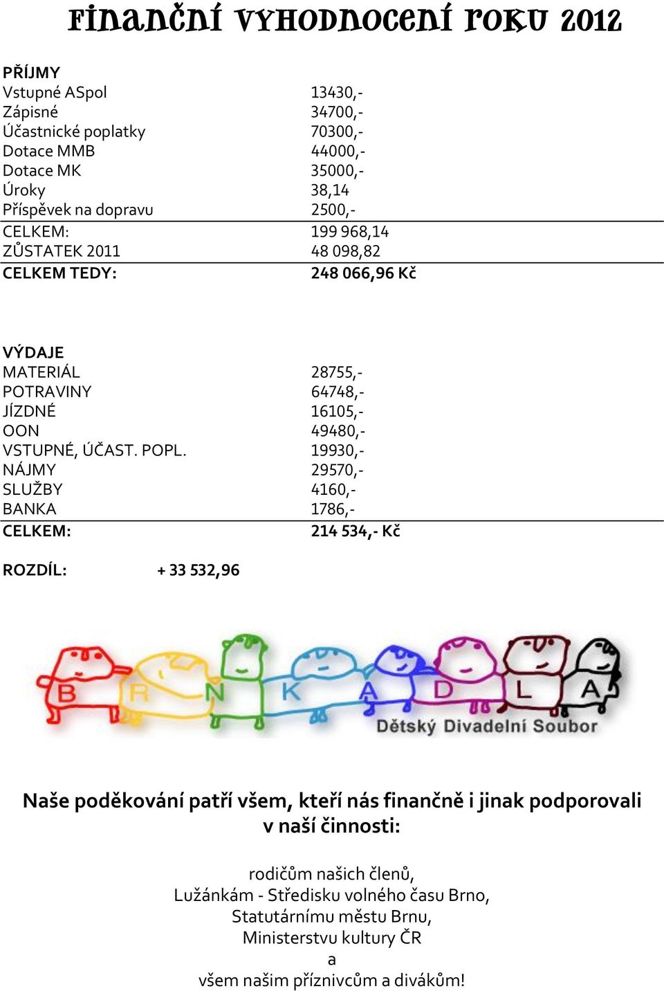 ÚČAST. POPL.