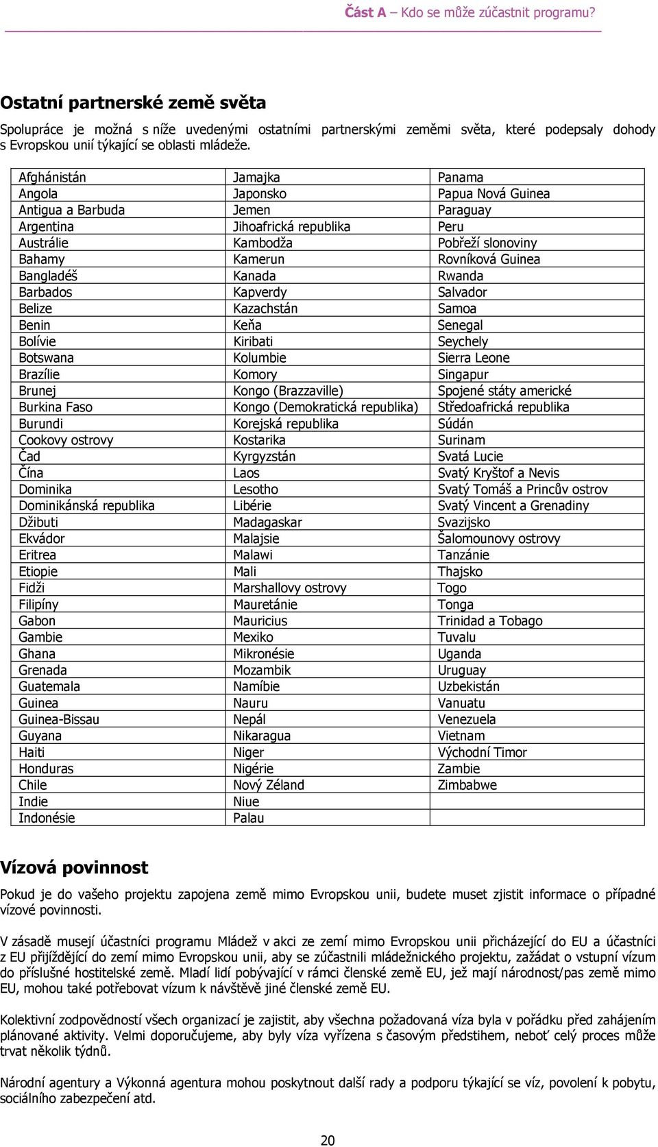 Afghánistán Jamajka Panama Angola Japonsko Papua Nová Guinea Antigua a Barbuda Jemen Paraguay Argentina Jihoafrická republika Peru Austrálie Kambodža Pobřeží slonoviny Bahamy Kamerun Rovníková Guinea