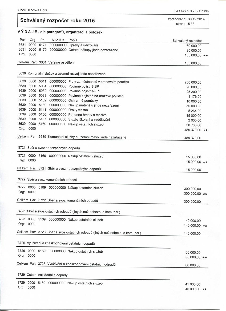 000,00 3639 Komunaini sluzby a uzemni rozvoj jinde nezafazene 3639 0000 5011 000000000 Platy zamestnancu v pracovnim pomeru 280 000,00 3639 0000 5031 000000000 Povinne pojistne-sp 70 000,00 3639 0000