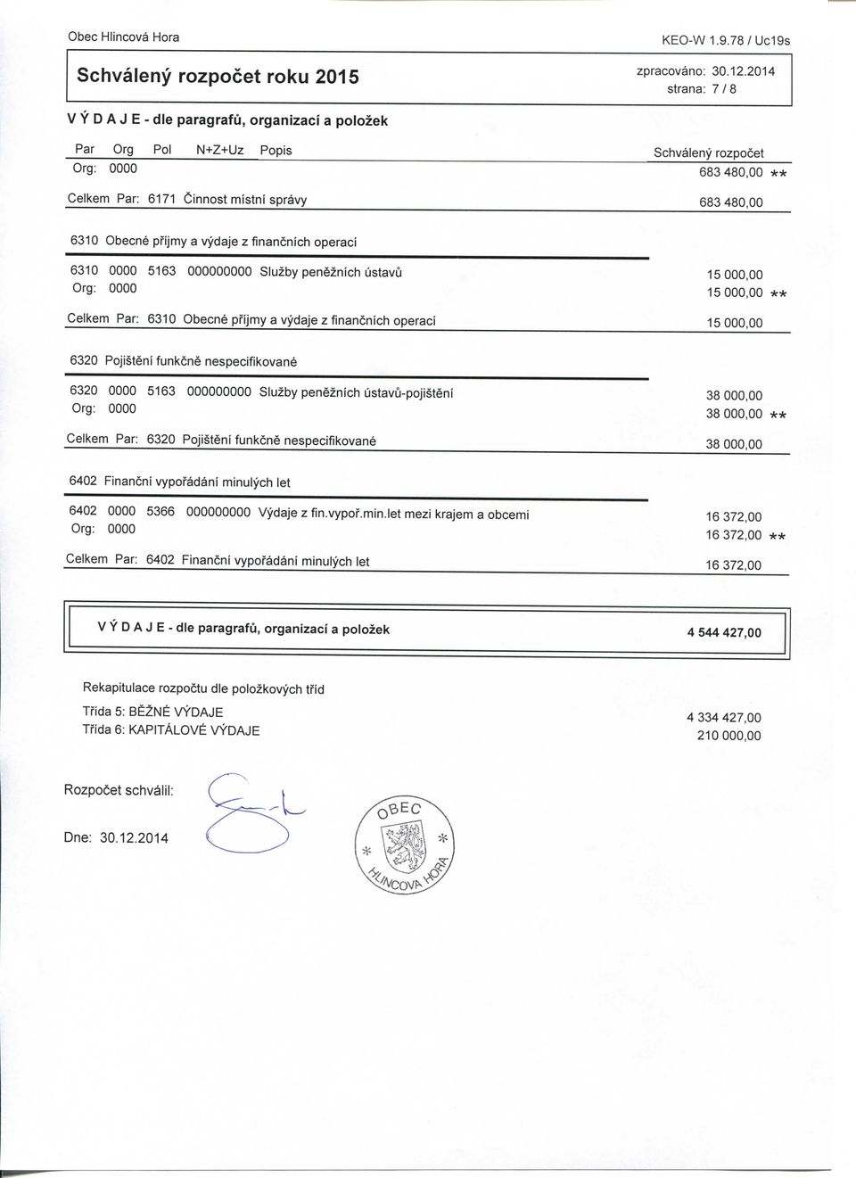 000,00 ** Celkem Par: 6310 Obecne pfijmy a vydaje z financnich operaci 15 000,00 6320 Pojisteni funkcne nespecifikovane 6320 0000 5163 000000000 Sluzby peneznich ustavu-pojisteni 38 000,00 38 000,00