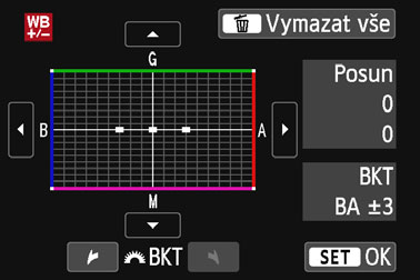 u Úprava tónu barev pro zdroj světlan Automatický braketing vyvážení bílé Tato funkce umožňuje pomocí pouze jednoho záběru zaznamenat současně tři snímky s odlišnými tóny barev.