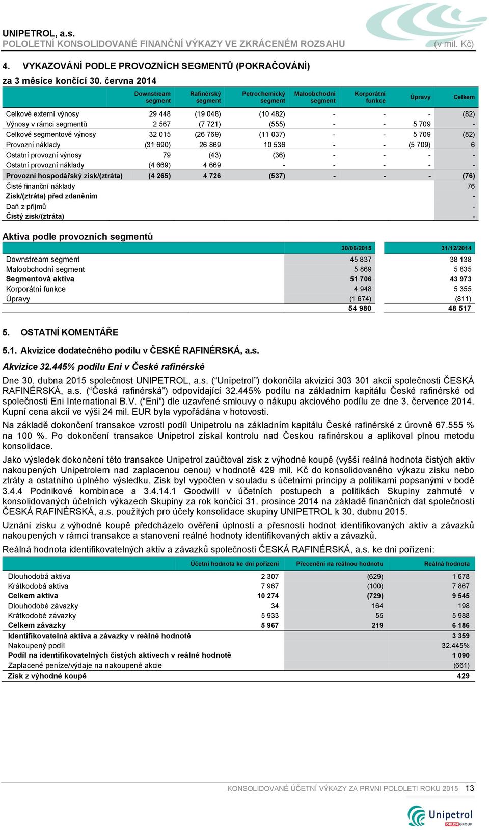 - Celkové ové výnosy 32 015 (26 769) (11 037) - - 5 709 (82) Provozní náklady (31 690) 26 869 10 536 - - (5 709) 6 Ostatní provozní výnosy 79 (43) (36) - - - - Ostatní provozní náklady (4 669) 4 669