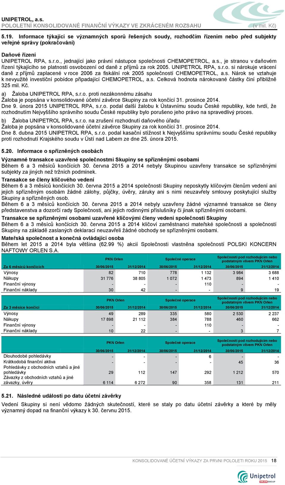 s. Nárok se vztahuje k nevyužité investiční pobídce připadající CHEMOPETROL, a.s. Celková hodnota nárokované částky činí přibližně 325 mil. Kč. a) Žaloba UNIPETROL RPA, s.r.o. proti nezákonnému zásahu Žaloba je popsána v konsolidované účetní závěrce Skupiny za rok 31.