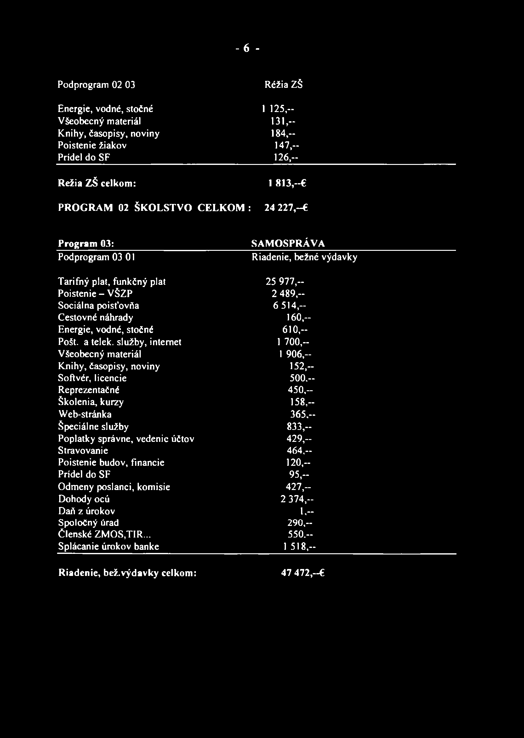 -6 - Podprogram 02 03 Réžia ZŠ Energie, vodné, stočné 1 125,- V šeobecný materiál 131, Knihy, časopisy, noviny 184, Poistenie žiakov 1 47,- Prídel do SF 126,- Réžia ZŠ celkom: 1 8 1 3,- PROGRAM 02 ŠK
