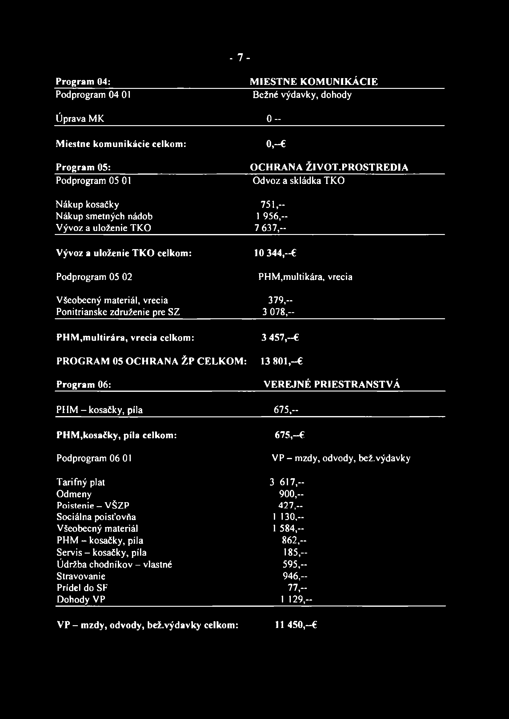 - 7 - Program 04: Podprogram 04 01 M IESTNE KO M UNIKÁCIE Bežné výdavky, dohody Úprava M K o- Miestne komunikácie celkom: 0,~ Program 05: Podprogram 05 01 OCHRANA ŽIVOT.