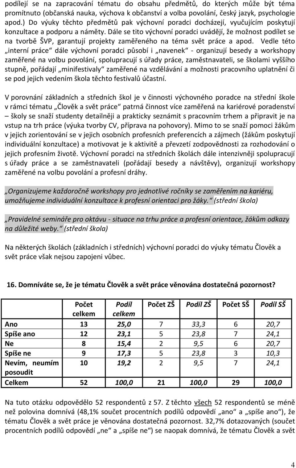 Dále se tito výchovní poradci uvádějí, že možnost podílet se na tvorbě ŠVP, garantují projekty zaměřeného na téma svět práce a apod.