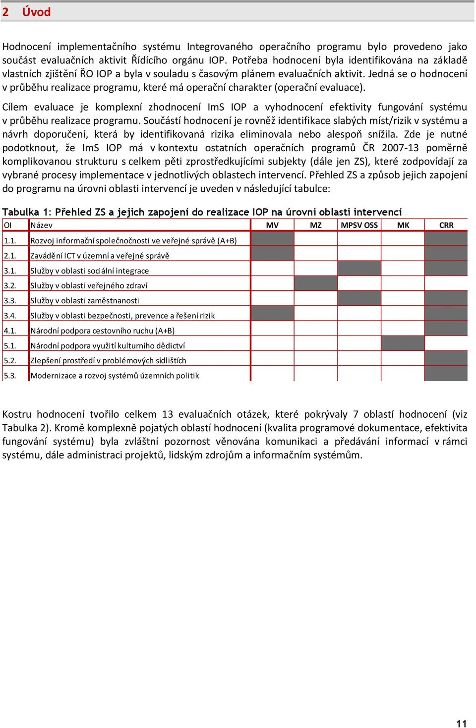 Jedná se o hodnocení v průběhu realizace programu, které má operační charakter (operační evaluace).