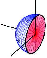 E. Brožíková, M. Kittlerová, F. Mrá: Sbírka příkladů Matematik II (6 Řešení : f d p divf ddd int (3++ddd int 6 int trojbokého hranolu ddd 6 ( int 6.