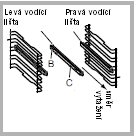 Péče a údržba Vypnutí spotřebiče Před prováděním jakékoliv práce na spotřebiči jej odpojte od elektrického napájení.