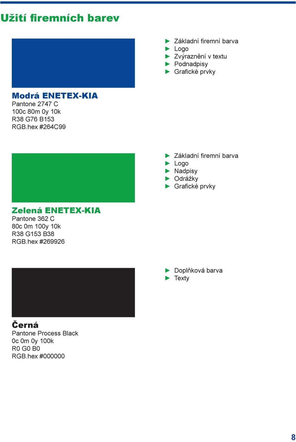 hex #264C99 Základní firemní barva Logo Nadpisy Odrážky Grafické prvky Zelená ENETEX-KIA Pantone