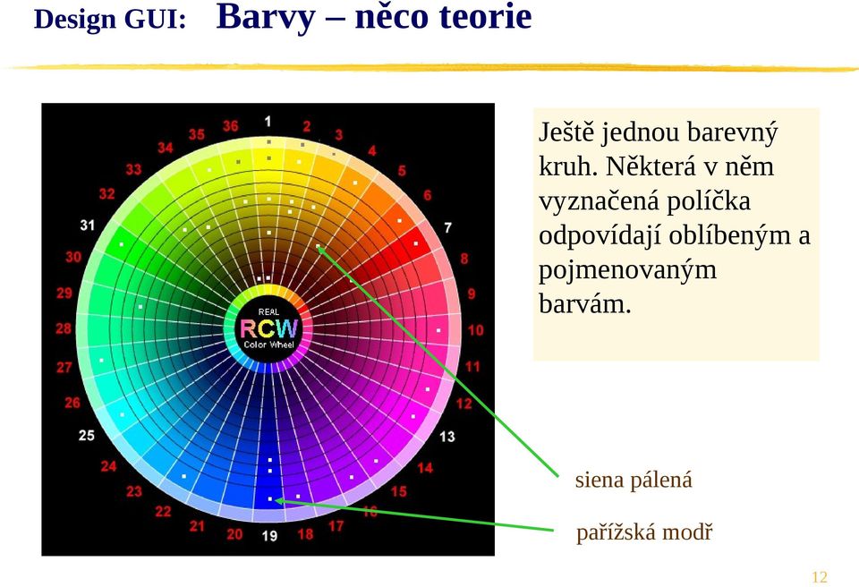 Některá v něm vyznačená políčka