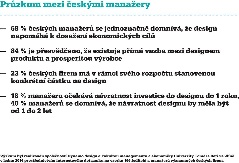 návratnost investice do designu do 1 roku, 40 % manažerů se domnívá, že návratnost designu by měla být od 1 do 2 let Výzkum byl realizován společností Dynamo design