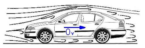 METODIKA PŘESTAVBY Součinitel valivého odporu závisí na povrchu vozovky. Hodnoty vybraných povrchů jsou znázorněny v tab. 1. Tab.