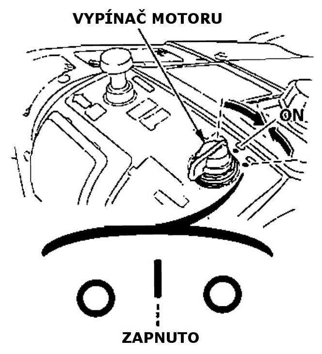 2. V případě startování studeného motoru uveďte páku sytiče do