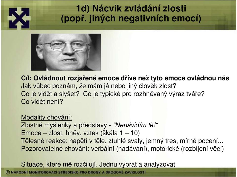 zlost? Co je vidět a slyšet? Co je typické pro rozhněvaný výraz tváře? Co vidět není?