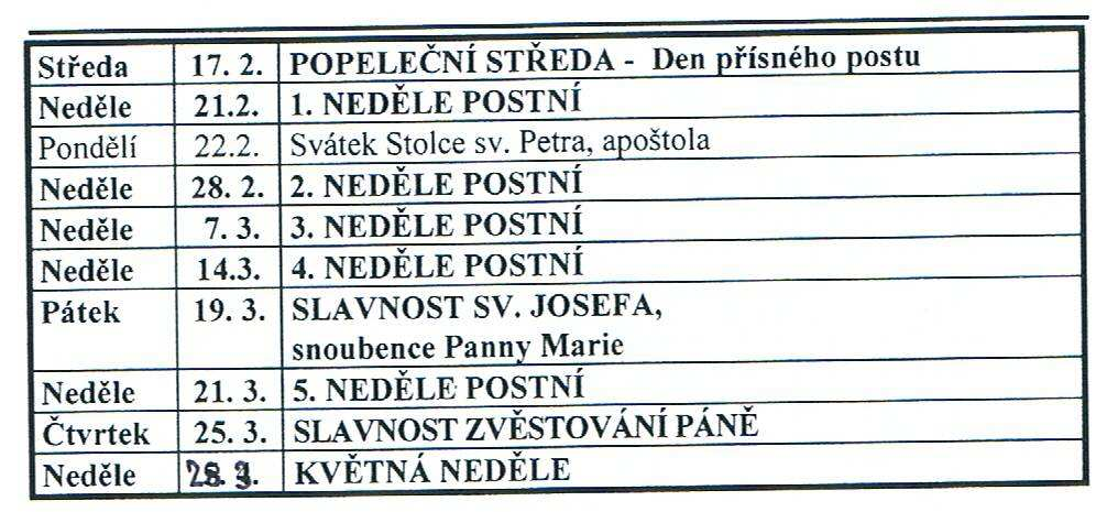 Jenom ten vítr se tu honí vysoko nad městem, pobíhá a lítá jako blázen, třese křovím, objímá stromy, hned je při zemi v trávě, hned se žene nad hlavou jako divoký pták, šumí a hučí, strká vámi a buší