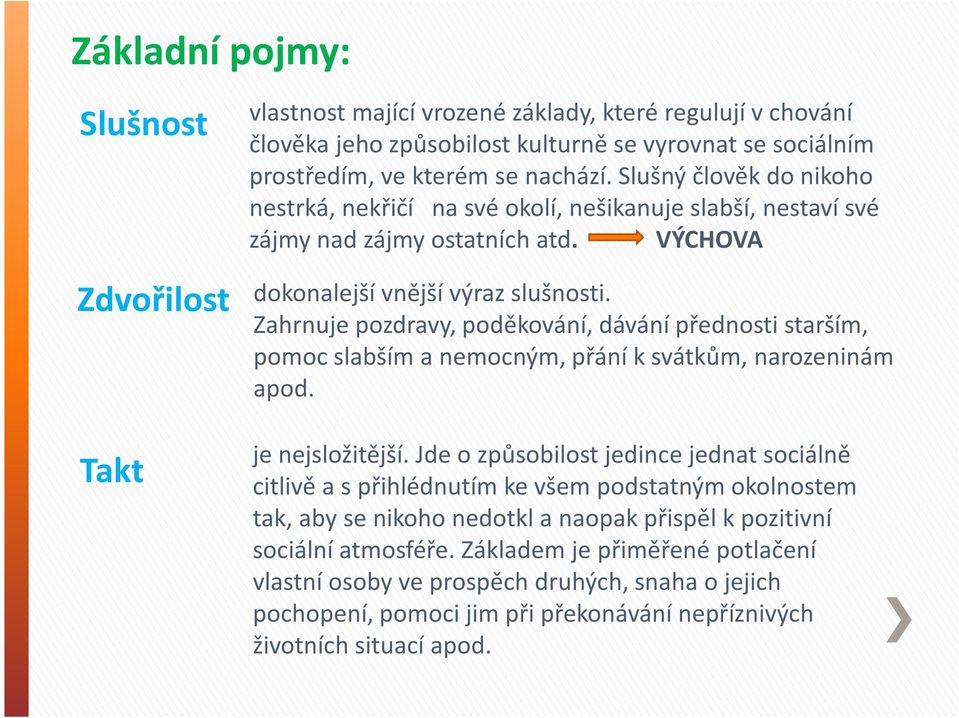 Zahrnuje pozdravy, poděkování, dávání přednosti starším, pomoc slabším a nemocným, přání ksvátkům, narozeninám apod. je nejsložitější.