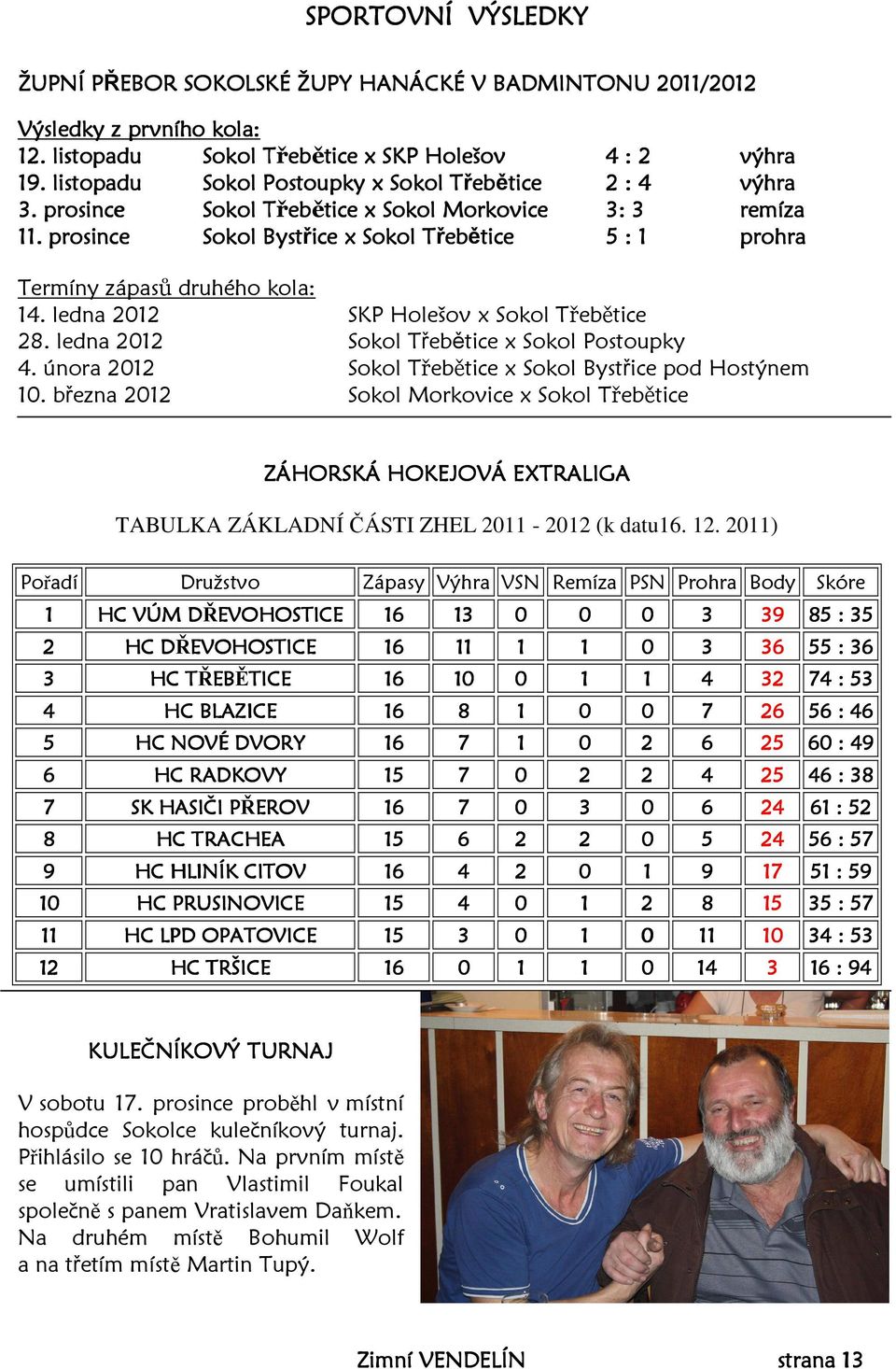 . prosince Sokol Bystřice x Sokol TřebT ebětice 5 : 1 prohra Termíny zápasů druhého kola: 14. ledna 2012 SKP Holešov x Sokol Třebětice 28. ledna 2012 Sokol Třebětice x Sokol Postoupky 4.