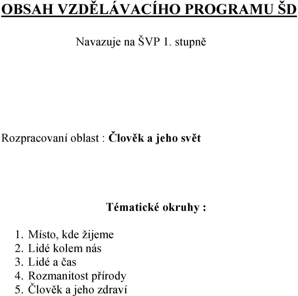 Místo, kde žijeme 2. Lidé kolem nás 3. Lidé a čas 4.