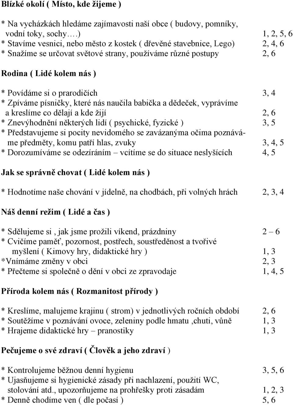 prarodičích 3, 4 * Zpíváme písničky, které nás naučila babička a dědeček, vyprávíme a kreslíme co dělají a kde žijí 2, 6 * Znevýhodnění některých lidí ( psychické, fyzické ) 3, 5 * Představujeme si