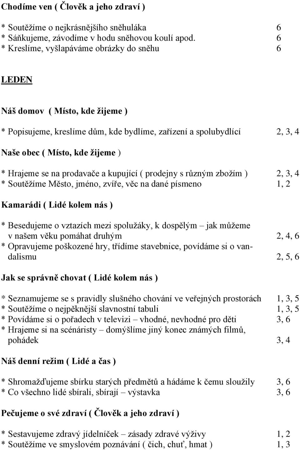 prodejny s různým zbožím ) 2, 3, 4 * Soutěžíme Město, jméno, zvíře, věc na dané písmeno 1, 2 Kamarádi ( Lidé kolem nás ) * Besedujeme o vztazích mezi spolužáky, k dospělým jak můžeme v našem věku