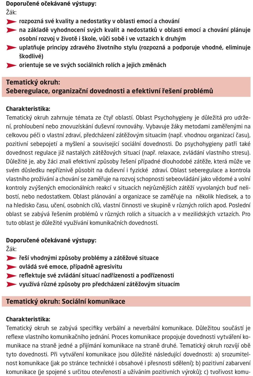 Tematický okruh: Seberegulace, organizační dovednosti a efektivní řešení problémů Charakteristika: Tematický okruh zahrnuje témata ze čtyř oblastí.