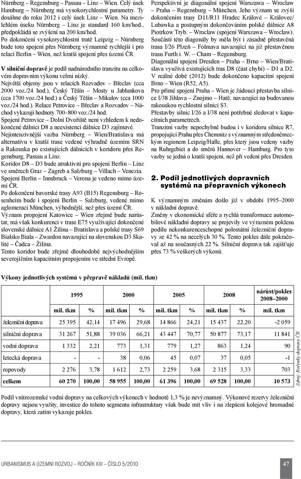 Po dokončení vysokorychlostní tratě Leipzig Nürnberg bude toto spojení přes Nürnberg významně rychlejší i pro relaci Berlin Wien, než kratší spojení přes území ČR.