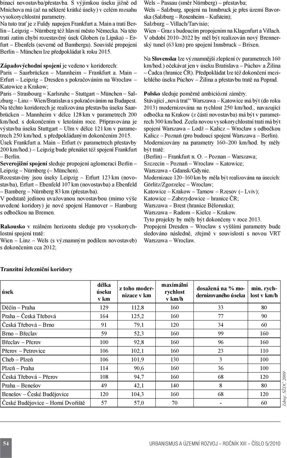 Souvislé propojení Berlin München lze předpokládat k roku 2015. Západovýchodní spojení je vedeno v koridorech: Paris Saarbrücken Mannheim Frankfurt a.