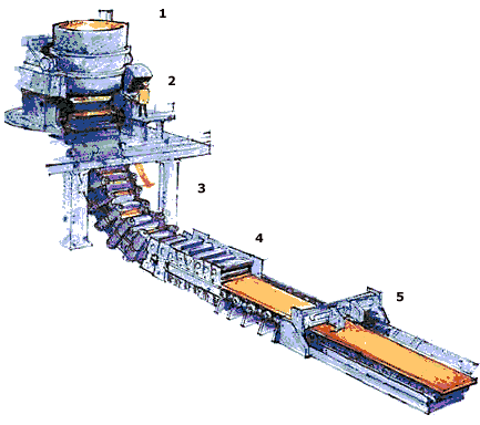 Děkuji za pozornost GAČR106/08/0606 - Modelování přenosu tepla a hmoty při tuhnutí rozměrných systémů hmotných kovových materiálů, GAČR106/09/0940 - Numerický a