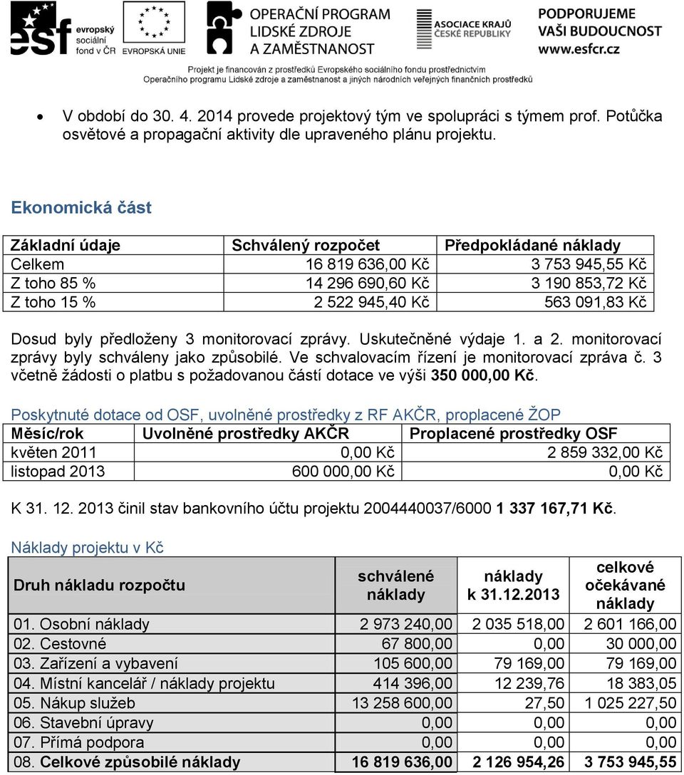 byly předloženy 3 monitorovací zprávy. Uskutečněné výdaje 1. a 2. monitorovací zprávy byly schváleny jako způsobilé. Ve schvalovacím řízení je monitorovací zpráva č.