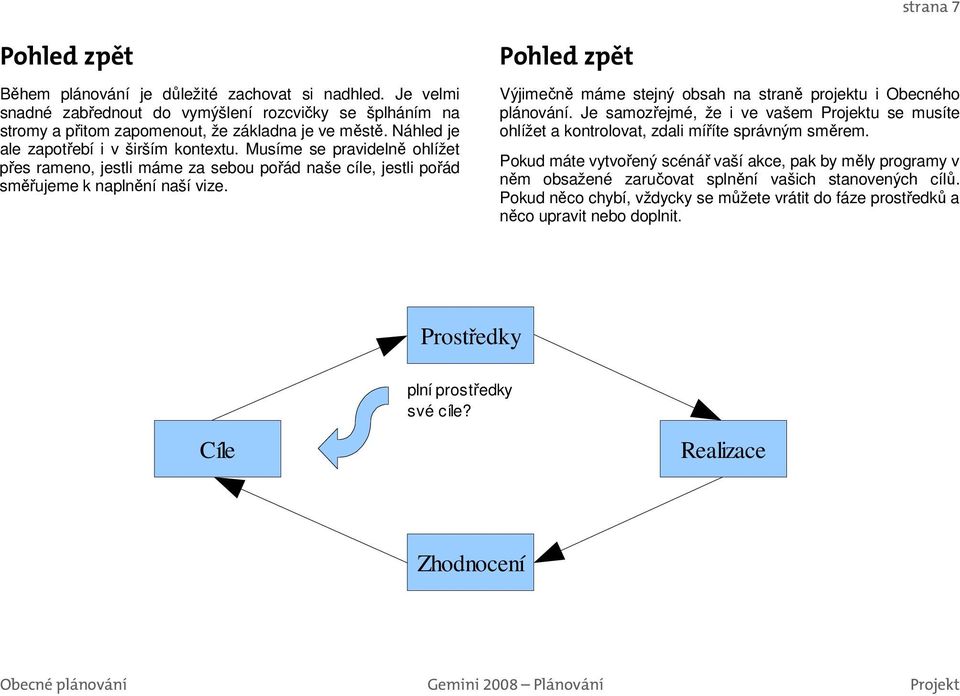 Pohled zpět Výjimečně máme stejný obsah na straně projektu i Obecného plánování. Je samozřejmé, že i ve vašem Projektu se musíte ohlížet a kontrolovat, zdali míříte správným směrem.