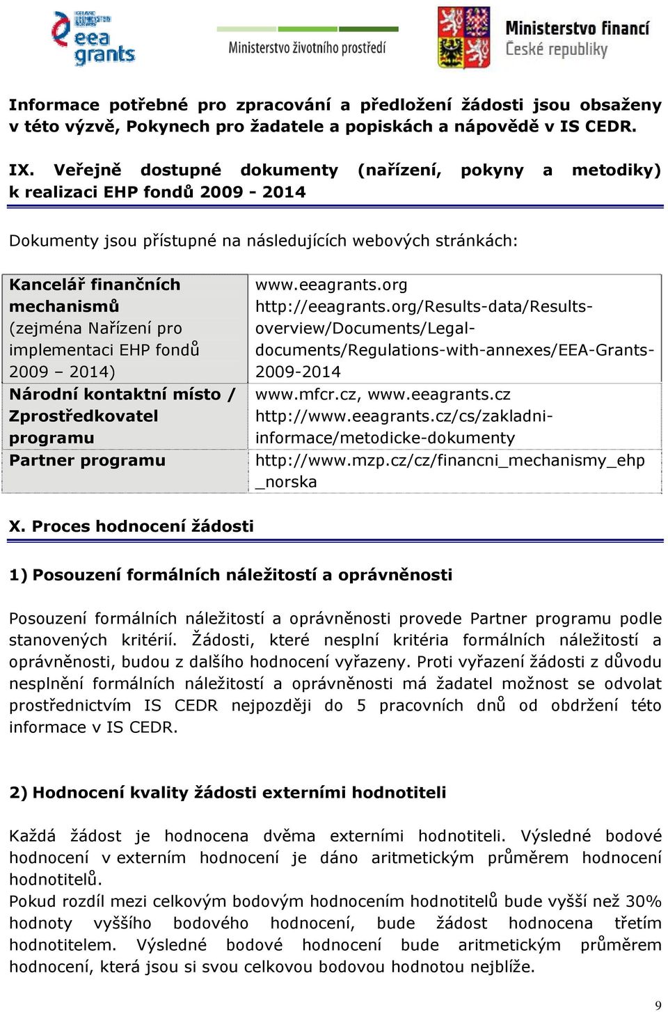 pro implementaci EHP fondů 2009 2014) Národní kontaktní místo / Zprostředkovatel programu Partner programu www.eeagrants.org http://eeagrants.