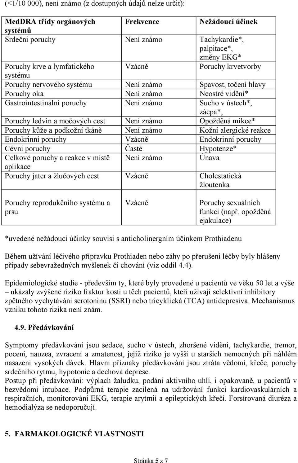 zácpa*, Poruchy ledvin a močových cest Není známo Opožděná mikce* Poruchy kůže a podkožní tkáně Není známo Kožní alergické reakce Endokrinní poruchy Vzácně Endokrinní poruchy Cévní poruchy Časté