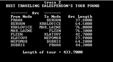 4.5.2 Trasa 2 Tabulka č. 23: Matice vzdáleností rozvozové trasy č. 2 (v km) Praha Beroun Plzeň Klatovy Mar.