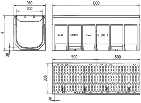 ACO DRAIN Liniový odvodňovací systém S 300 K Powerlock pro vysoké zatížení, světlá šířka 30,0 třídy zatížení D 4001), E 00, F 900 podle ČSN EN 1433 Žlab S 300 K Powerlock z polymerického betonu s ACO