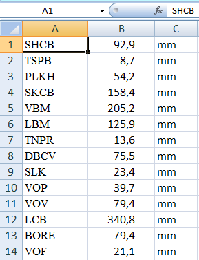 Parametrický model motoru byl vytvořen v programu Autodesk Inventor 2014.