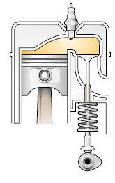 1.1.1.2 Ventilový rozvod SV - (Side Valves) Jedná se o rozvod s ventily umístěnými na jedné straně v bloku válce, také nazývaný jako rozvod s postraními ventily.