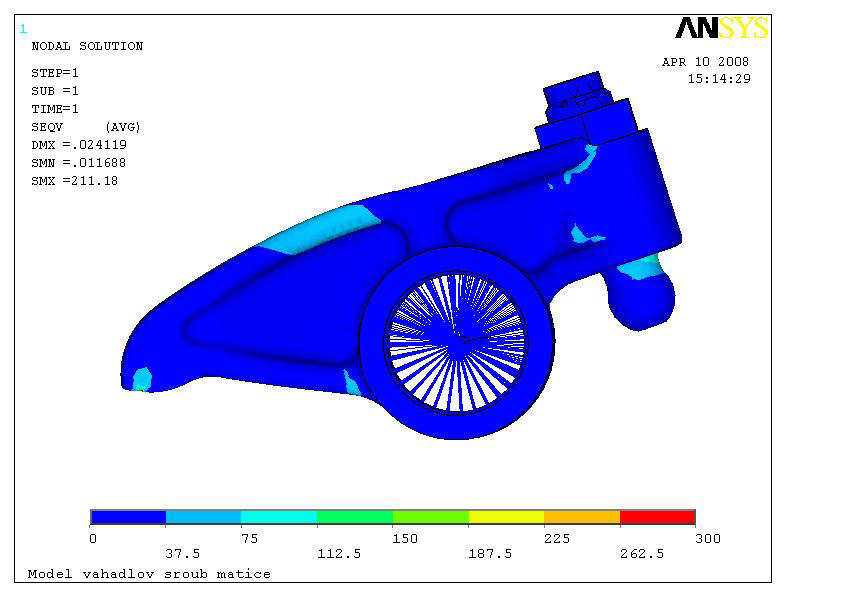 Obr.113 Zátěžný stav 4 výfukového vahadla - 3D pohled (při maximální rychlosti vahadla) 7.6.5.