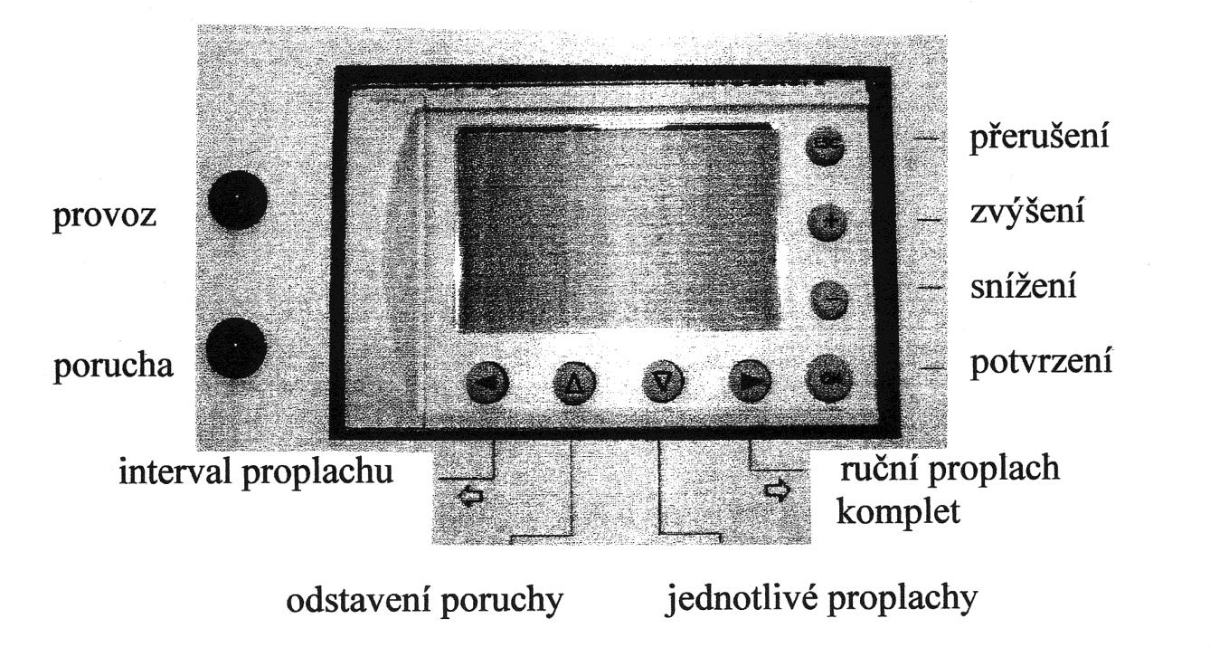 Tato funkce má přednost před pravidelným časovým nastavením. Nastavení spínacího bodu II. Spínací bod II. slouží ke hlídání nastaveného rozdílu tlaků. Nastavuje se přibližně na 1,5 baru.