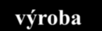 Radiojód 131 I - výroba Isotop 131 I se uměle připravuje ve dvou krocích: 1.