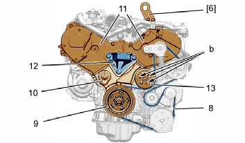 Motor : UHZ Demontovat : - vzduchové potrubí mezi výměníkem vzduch/vzduch a vstupní vzduchovou komorou (6), - vstupní vzduchovou komoru (6).