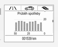 Přístroje a ovládací prvky 119 Hodnota dojezdu se po doplnění paliva s malým zpožděním automaticky přepočítá.