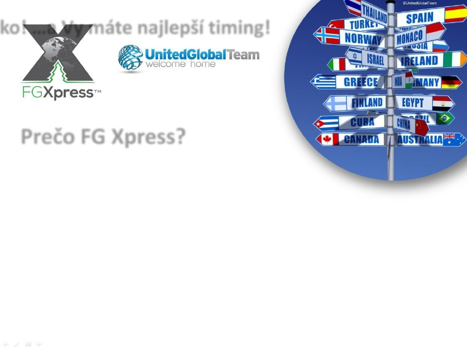 Skutečně nejlepší timing Proč FG Xpress?
