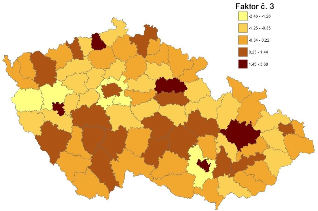 Obrázek 21: Faktor č.