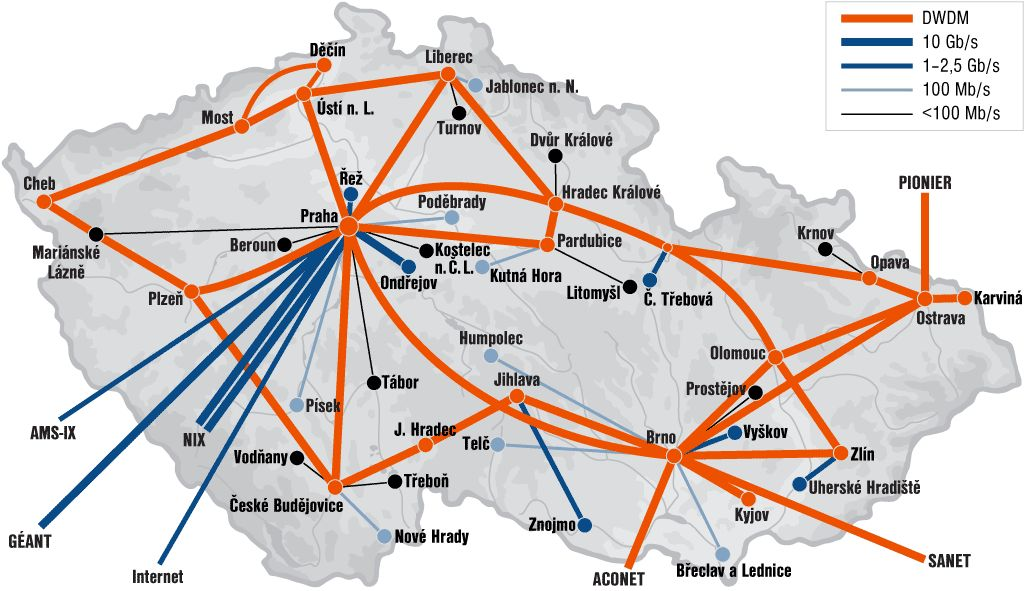 Mapa sítě