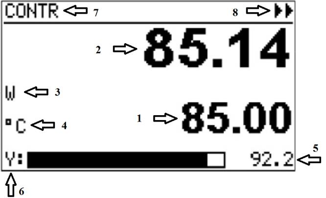 Obrázek 7 Zobrazení komunikace PC s KS 98 1 Přístroj je prostřednictvím konektoru USB připojen na komunikační port COM3. 3.1.4 Čelní ovládací menu regulátoru Pro řízení regulované veličiny je možné ve vývojovém prostředí použít 3 dostupné bloky CONTR, CONTR+ a PIDMA.